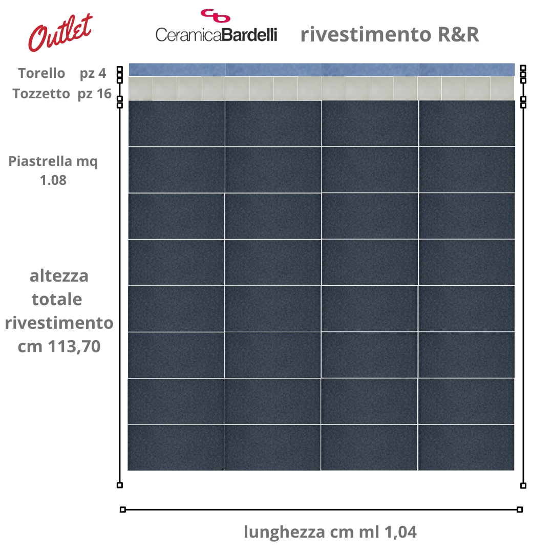 Rivestimento bagno OUTLET Ceramica Bardelli Lotto: piastrelle tozzetti listello terminale