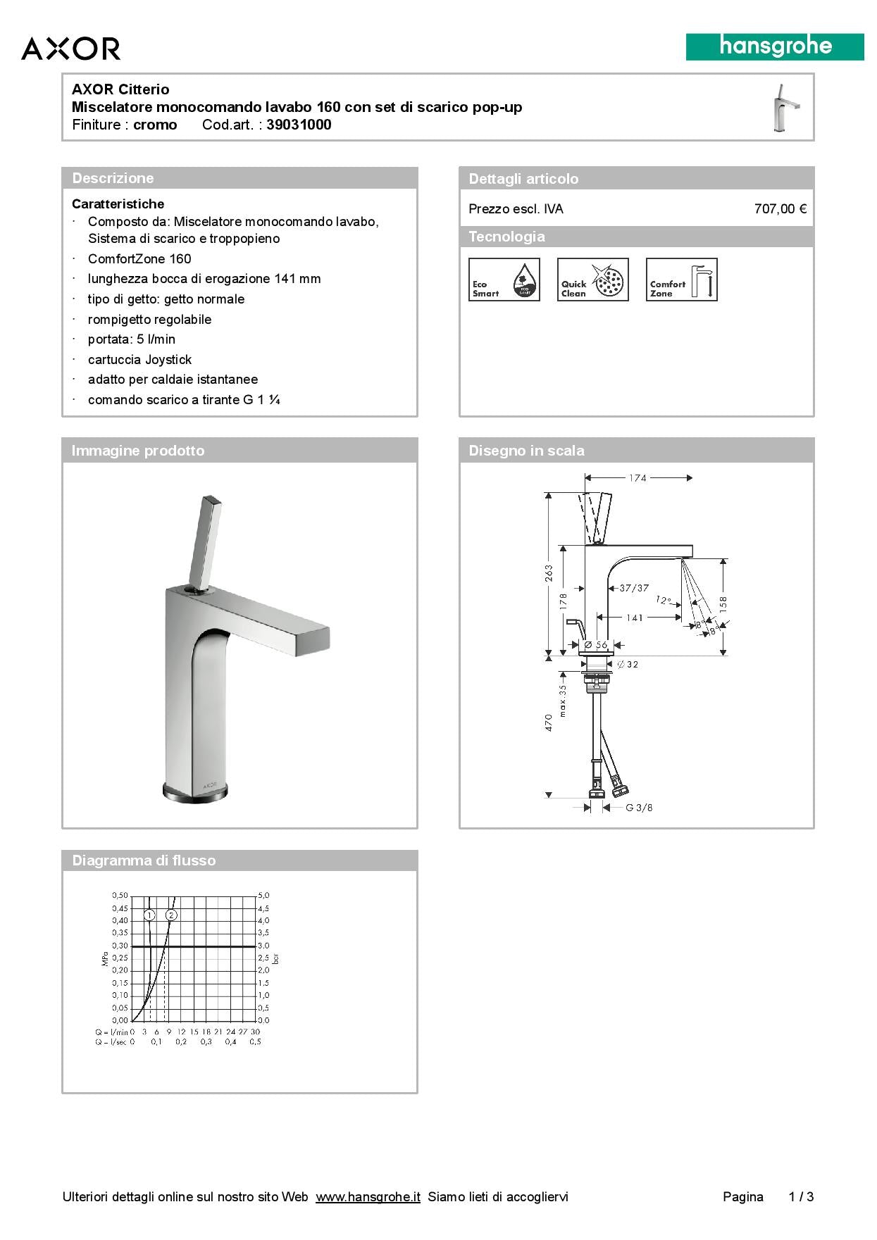 Hansgrohe Axor Citterio rubinetti lavabo bidet