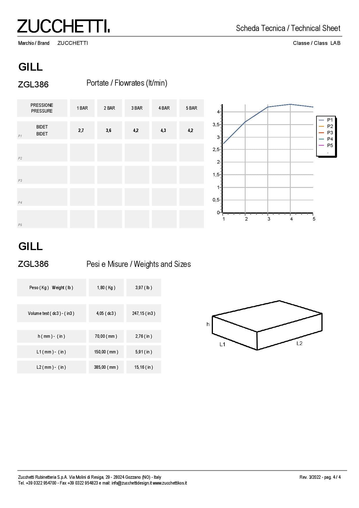 Zucchetti Gill Monoforo conocomando Bidet c/ scarico