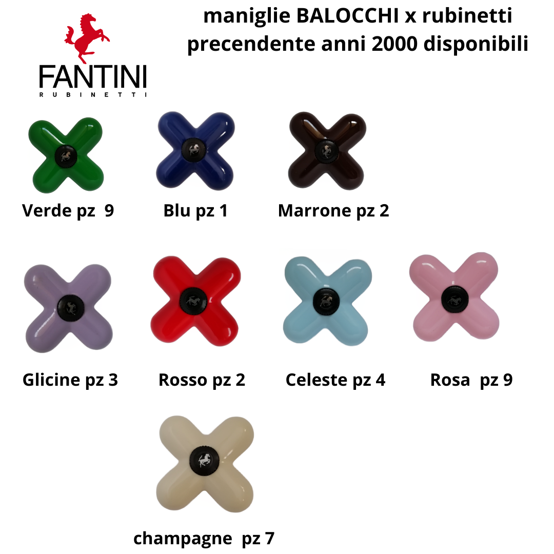 Fantini I Balocchi coppia maniglie CELESTE con placchetta e cappuccio
