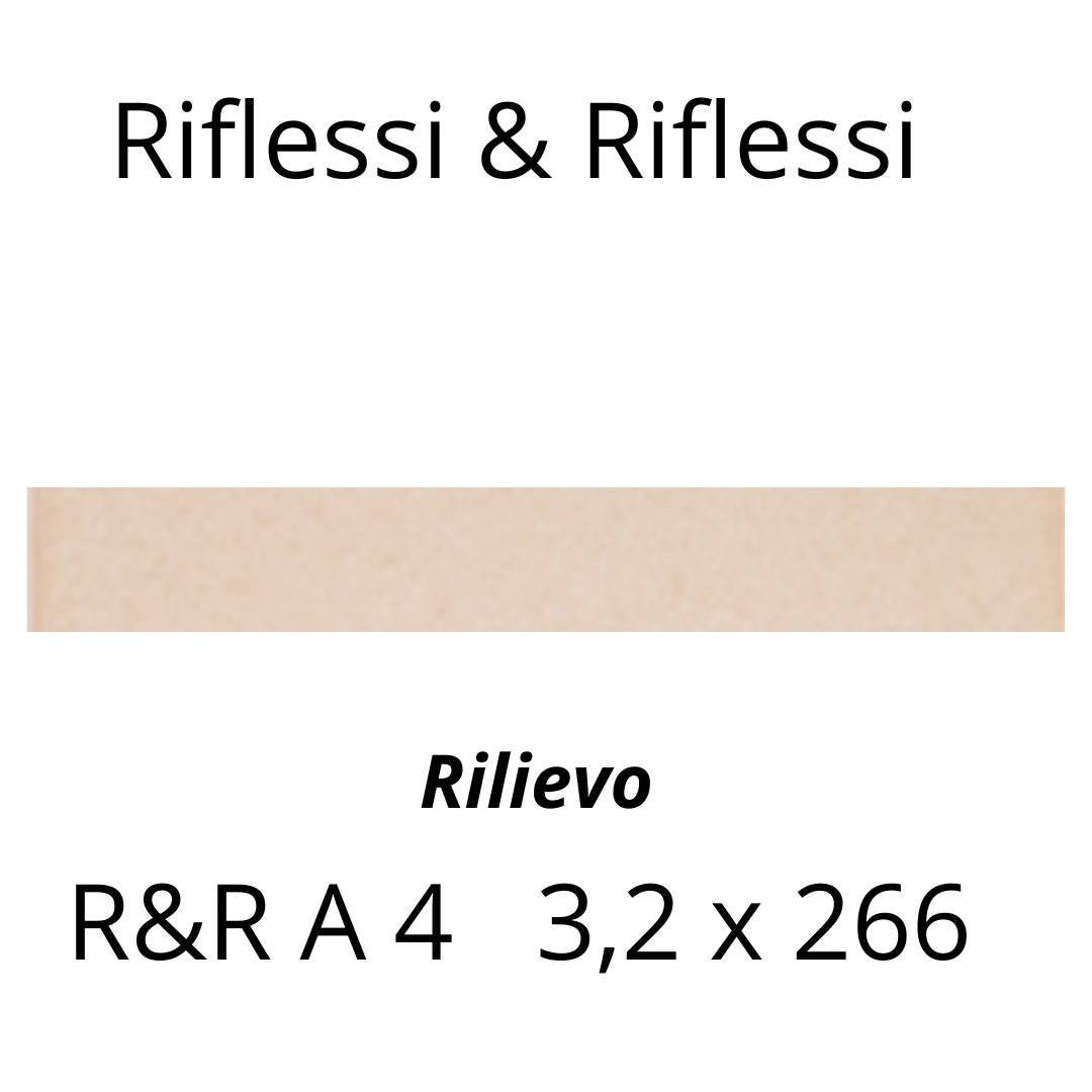 Ceramica Bardelli Riflessi & Riflessi Rilievo 3,2x26 _ Tozzetto 6,5x6,5