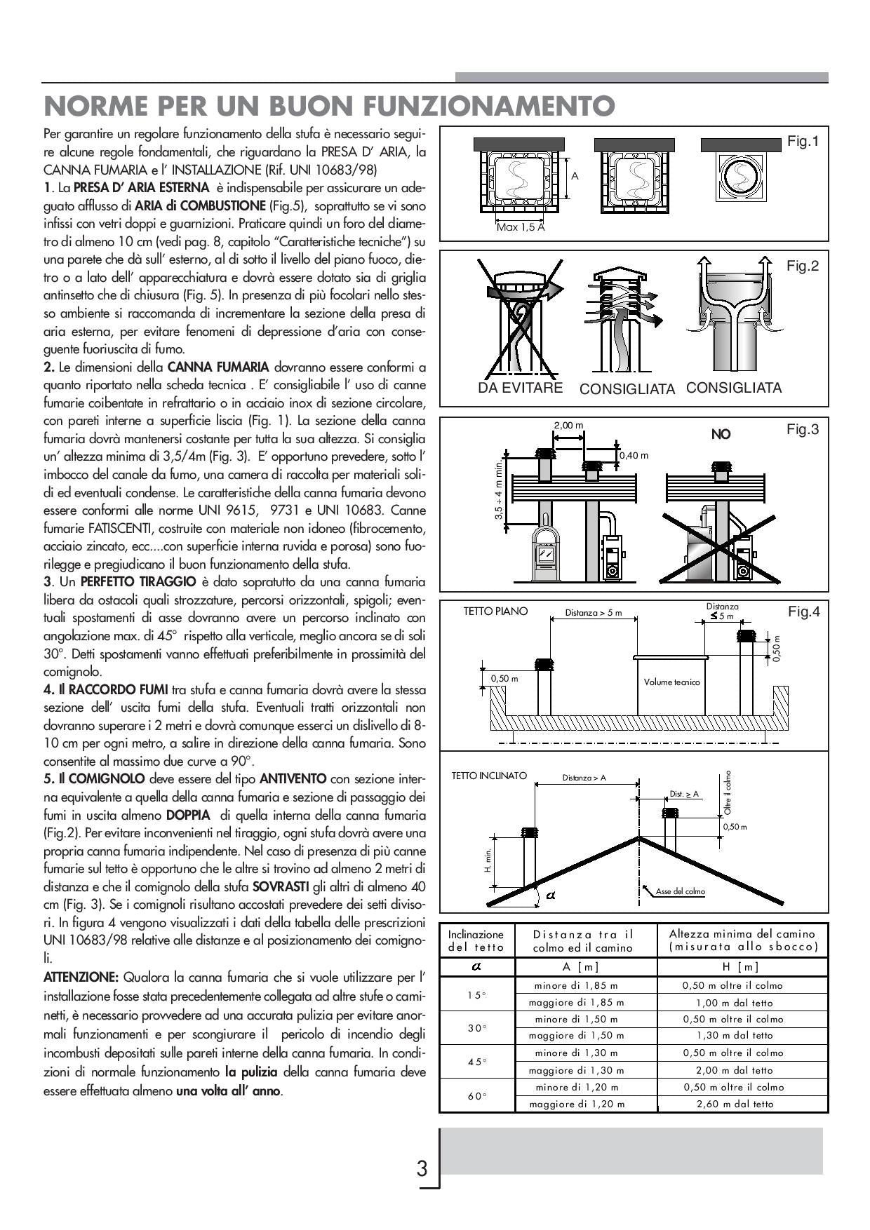 Stufa a legno Kcal/h 4.300- KW 5  PALAZZETTI