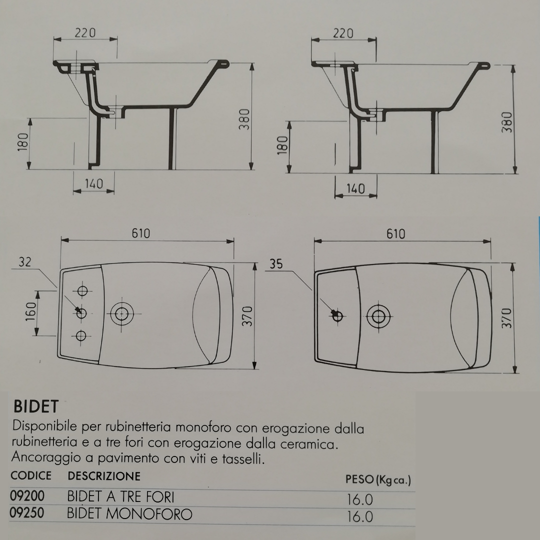 Pozzi Ginori T-UNo  Bidet mono foro