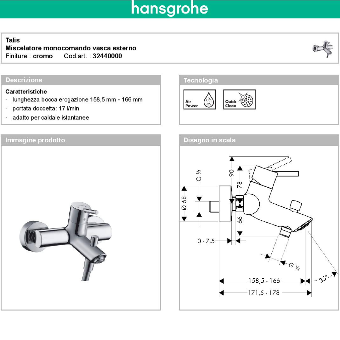 Hansgrohe Talis "S2" gruppo vasca esterno